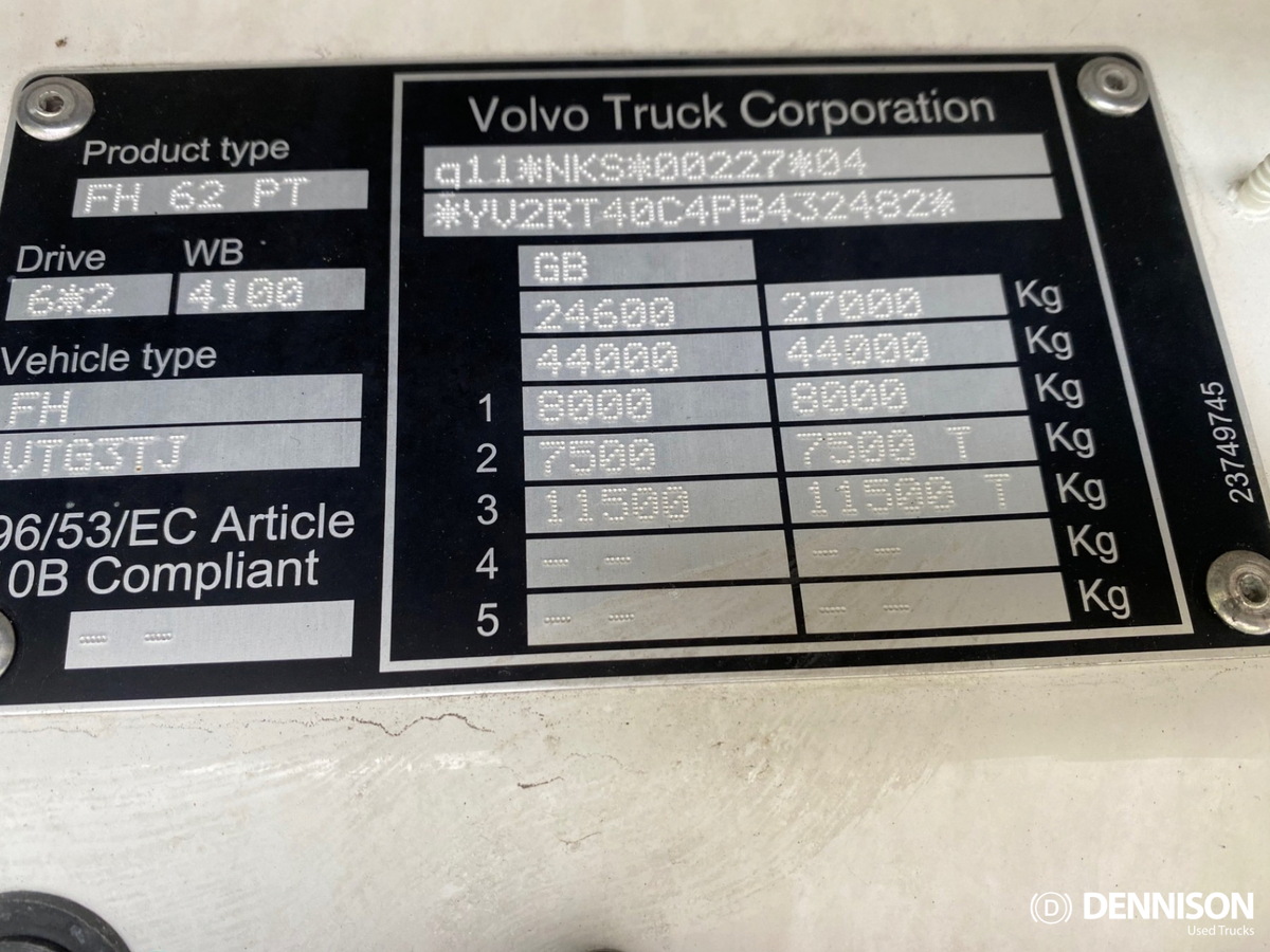 Volvo FH500 Globetrotter XL (2023)