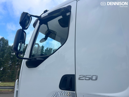 Volvo FE250 (2020)