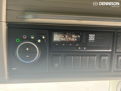 Volvo FH500 Globetrotter XL (2021)