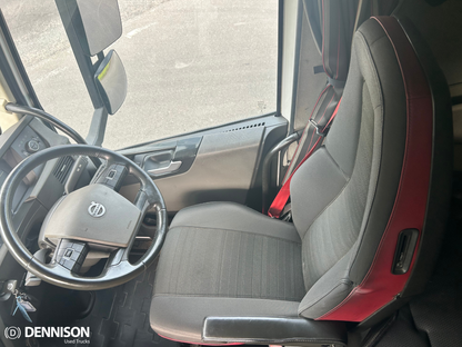 Volvo FH460 Globetrotter (2020)
