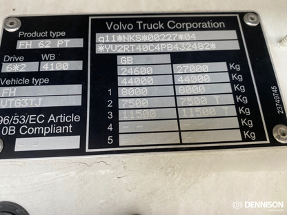 Volvo FH500 Globetrotter XL (2023)